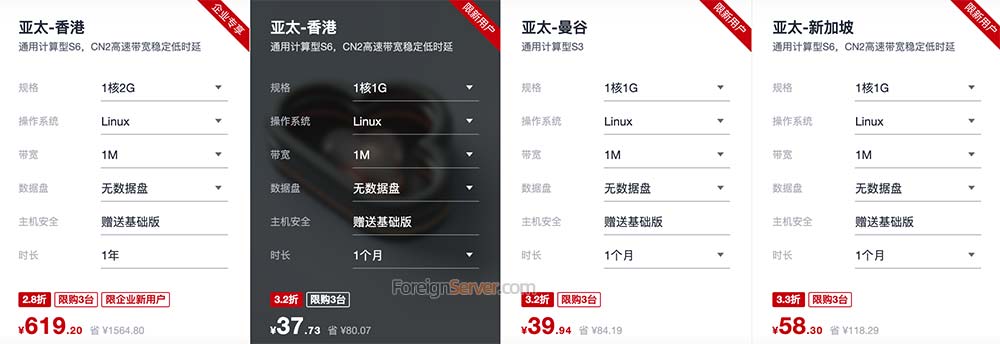 华为云香港云服务器优惠
