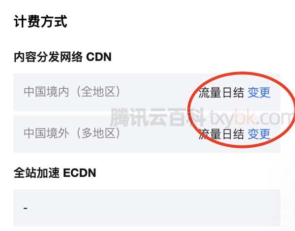 腾讯云内容分发网络CDN计费方式