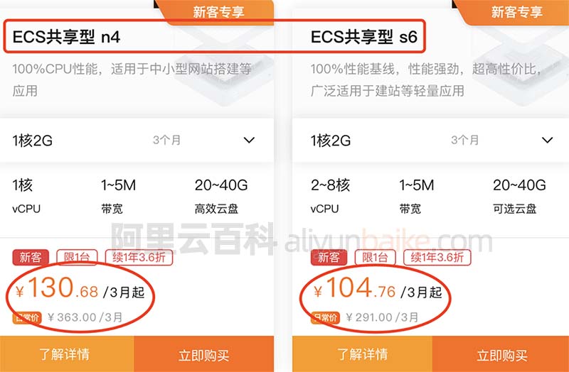 阿里云ECS共享型s6服务器和ECS共享型n4