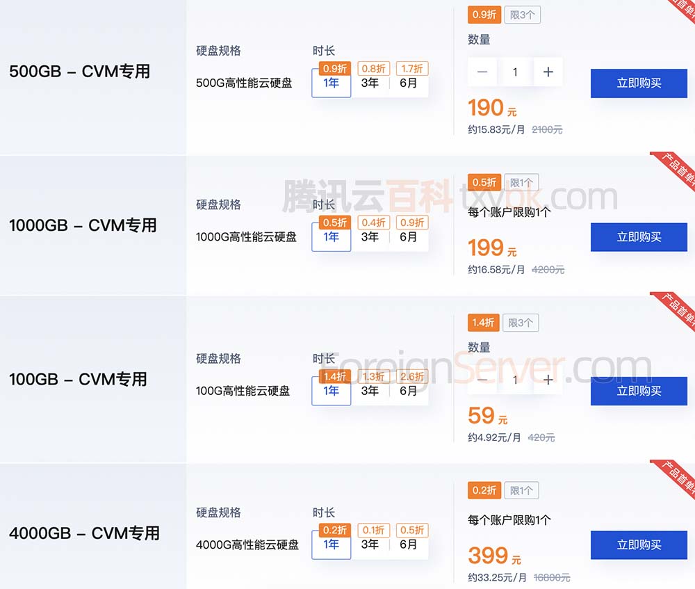 腾讯云服务器CVM高性能云硬盘容量优惠价