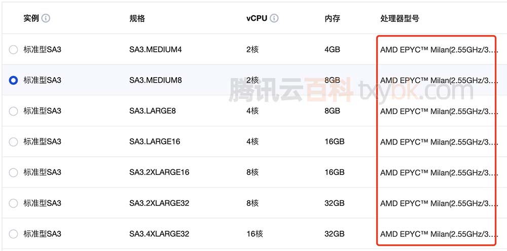 腾讯云AMD EPYC Milan服务器处理器CPU