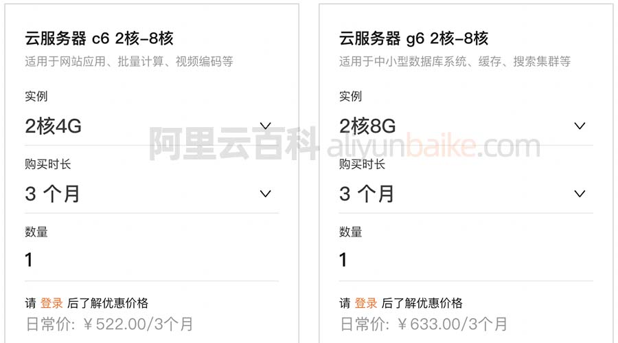 阿里云服务器计算型c6和通用型g6