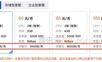 腾讯云轻量应用服务器流量收费价格表（月流量包用完解决方案）