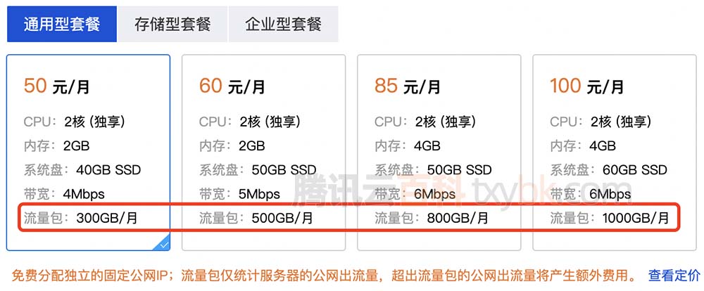 腾讯云轻量应用服务器月流量包