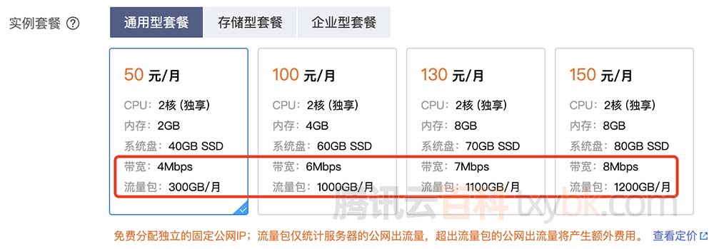 腾讯云轻量服务器公网带宽限制月流量