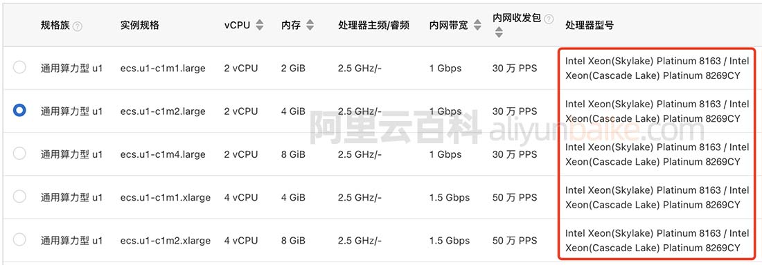 阿里云服务器ECS通用算力型u1处理器CPU型号