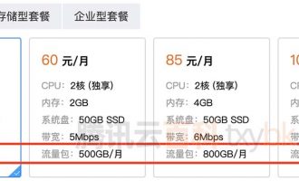 腾讯云轻量应用服务器流量包是按月的吗？