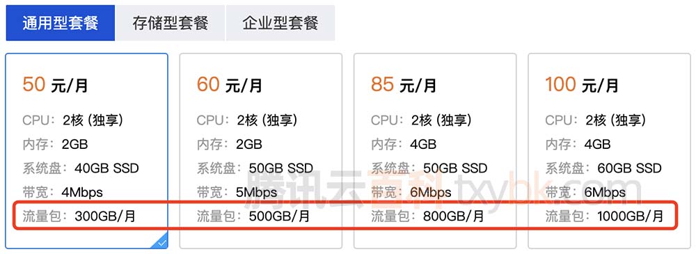 腾讯云轻量应用服务器按月流量包