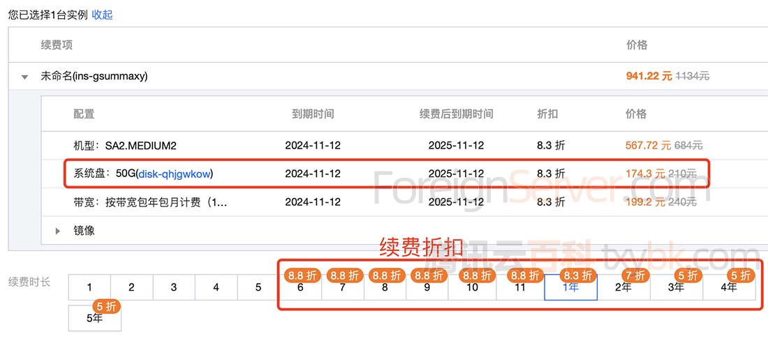 腾讯云服务器续费优惠折扣