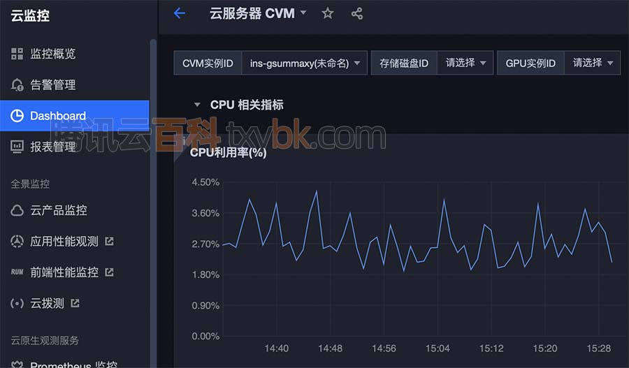 腾讯云云监控Dashboard