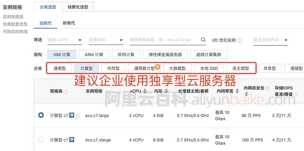 企业推荐云服务器ECS实例规格