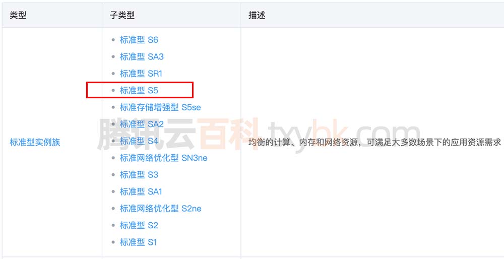 腾讯云标准型S5云服务器