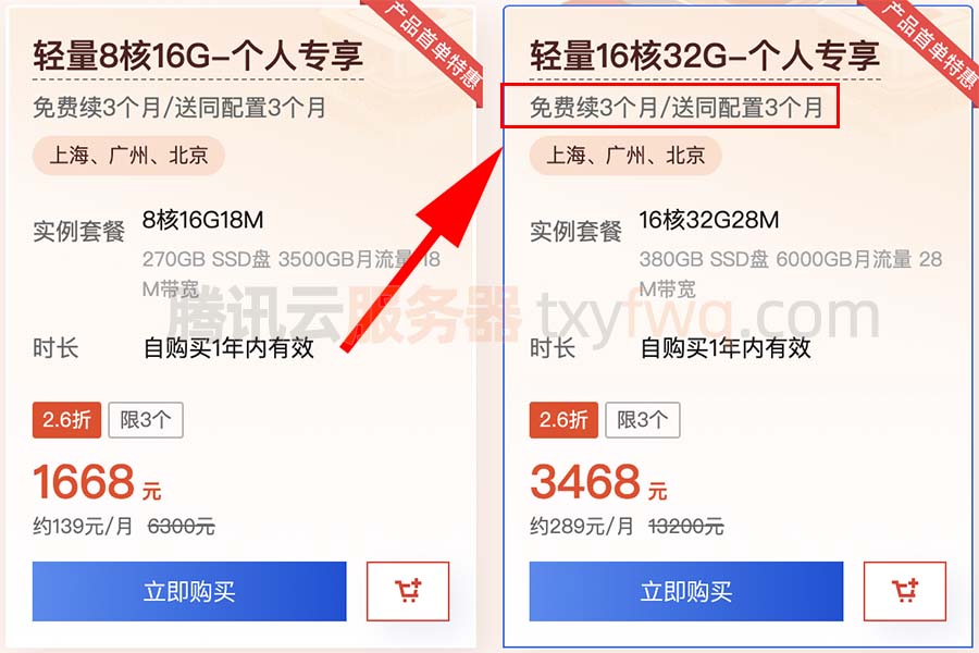 腾讯云轻量服务器16核32G28M优惠价格