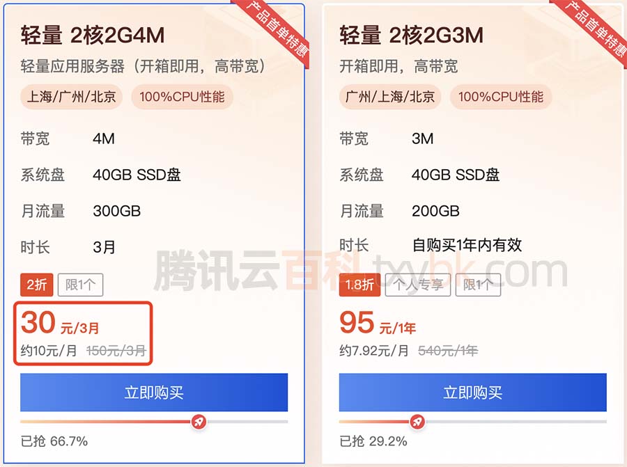 腾讯云轻量2核2G4M优惠价30元3个月