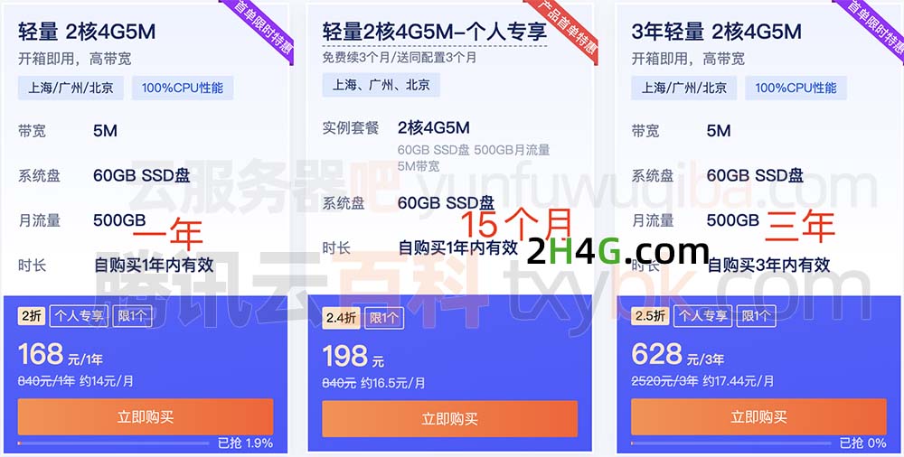 腾讯云轻量2核4G5M服务器优惠价格