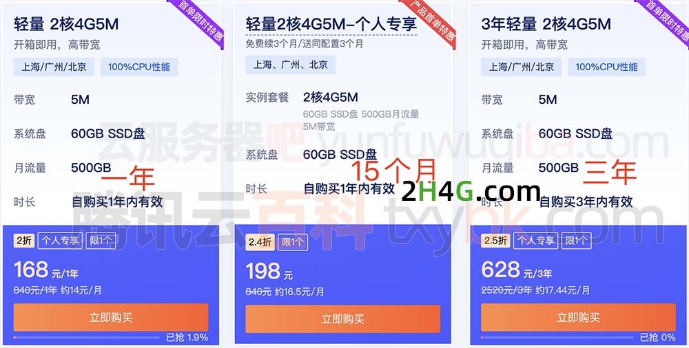 腾讯云轻量2核4G5M服务器优惠价格