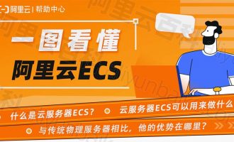 阿里云服务器ECS详细介绍（图文详解）