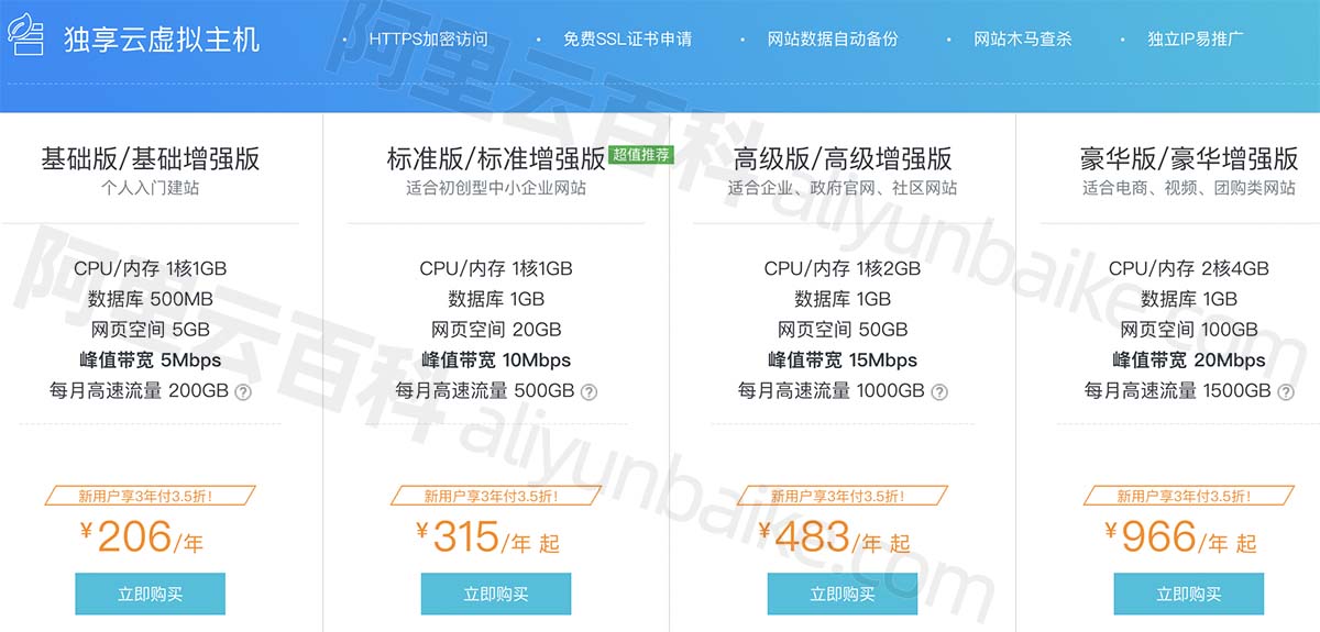 阿里云独享云虚拟主机价格表
