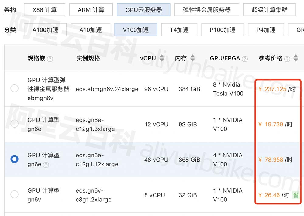阿里云GPU服务器V100按量付费价格表