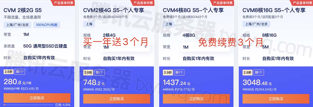 腾讯云CVM S 5服务器优惠价格表