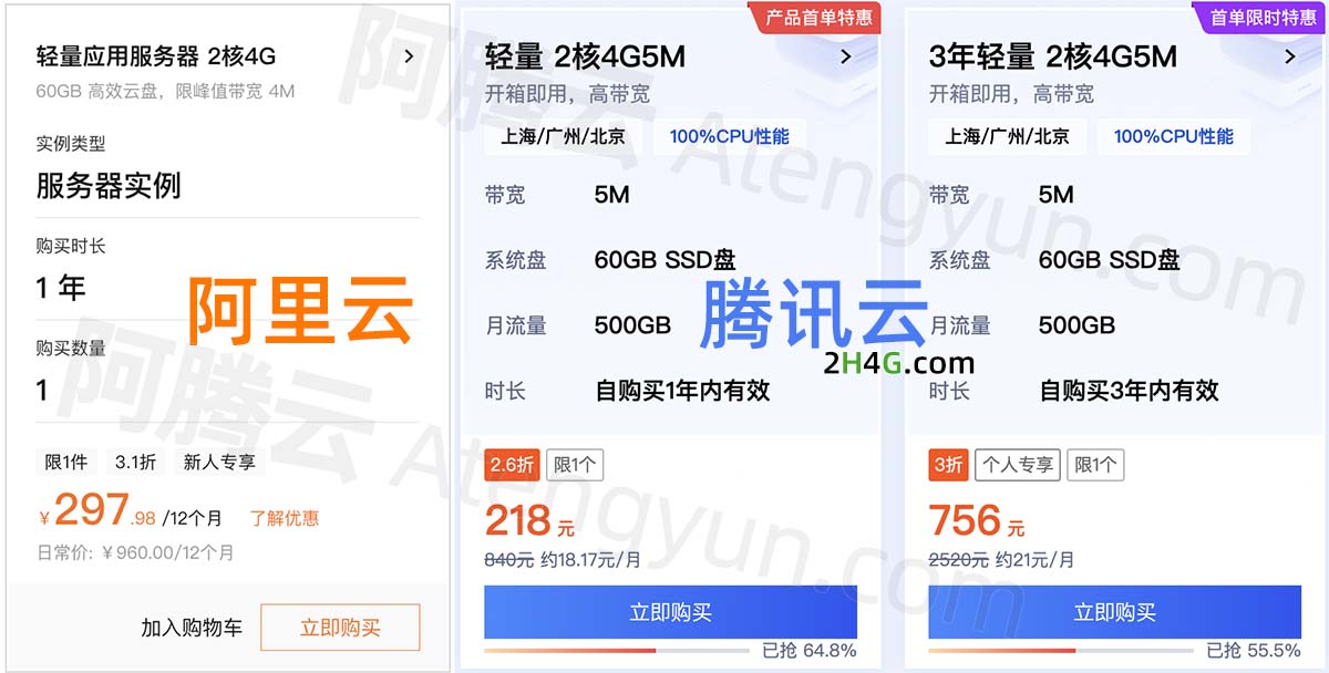 腾讯云2核4G服务器和阿里云价格对比