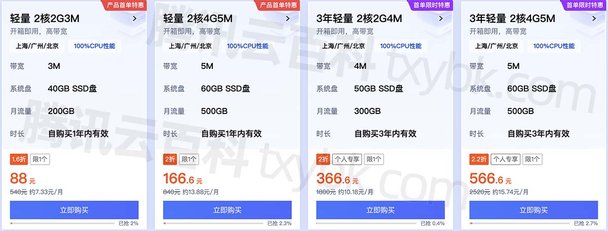腾讯云轻量应用服务器双11优惠价格表