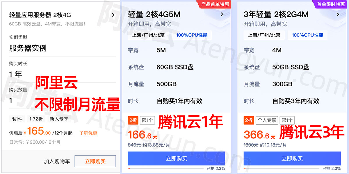 2核4G服务器阿里云和腾讯云优惠对比