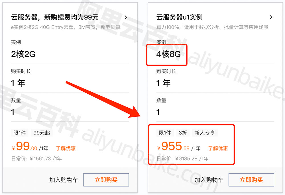 阿里云4核8G服务器价格