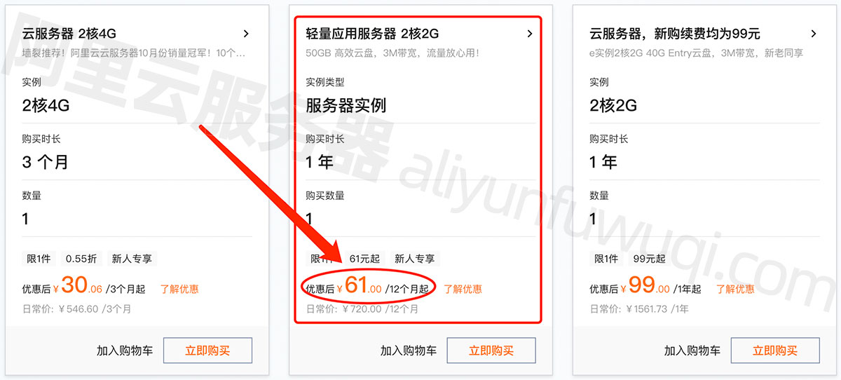 阿里云轻量应用服务器2024优惠价格61元一年