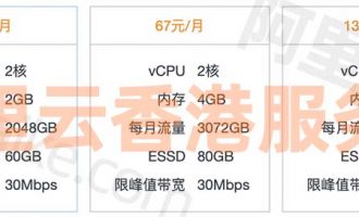 阿里云香港服务器优惠折扣价格表，30M带宽288元一年