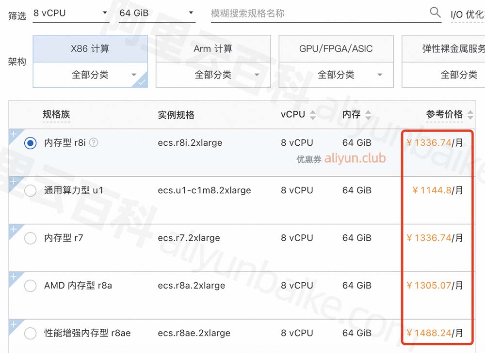 阿里云服务器ECS内存型r8i参考价格