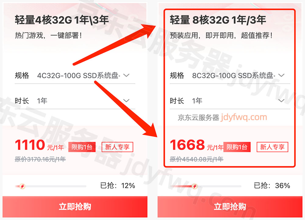 京东云8核32G服务器优惠价格