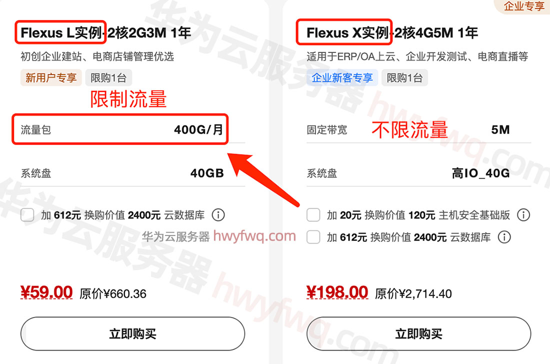 华为云Flexus L实例和Flexus X实例流量区别