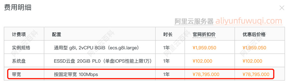 阿里云100M带宽1个月价格