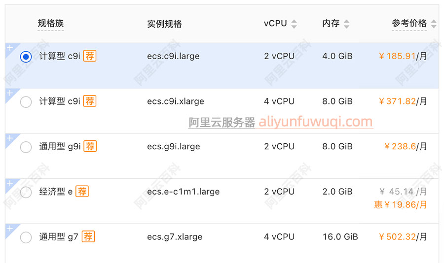 阿里云服务器ECS计算型c9i实例