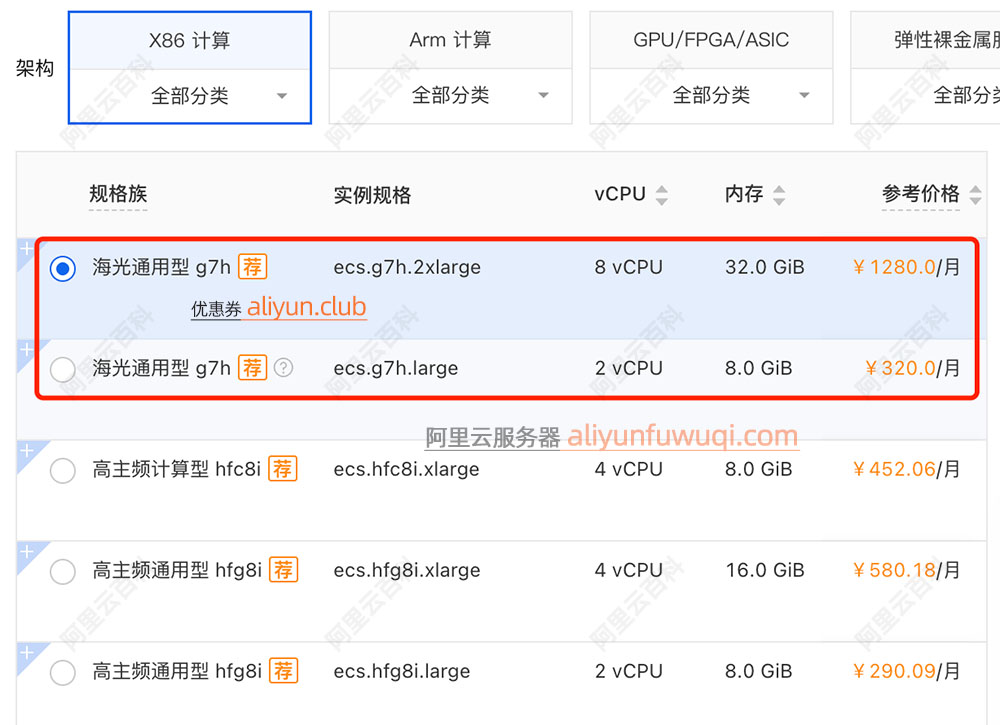 阿里云海光通用型实例规格族g7h