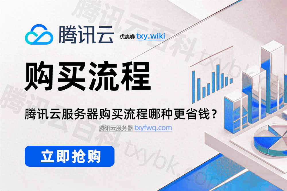 腾讯云服务器购买流程2025年最新