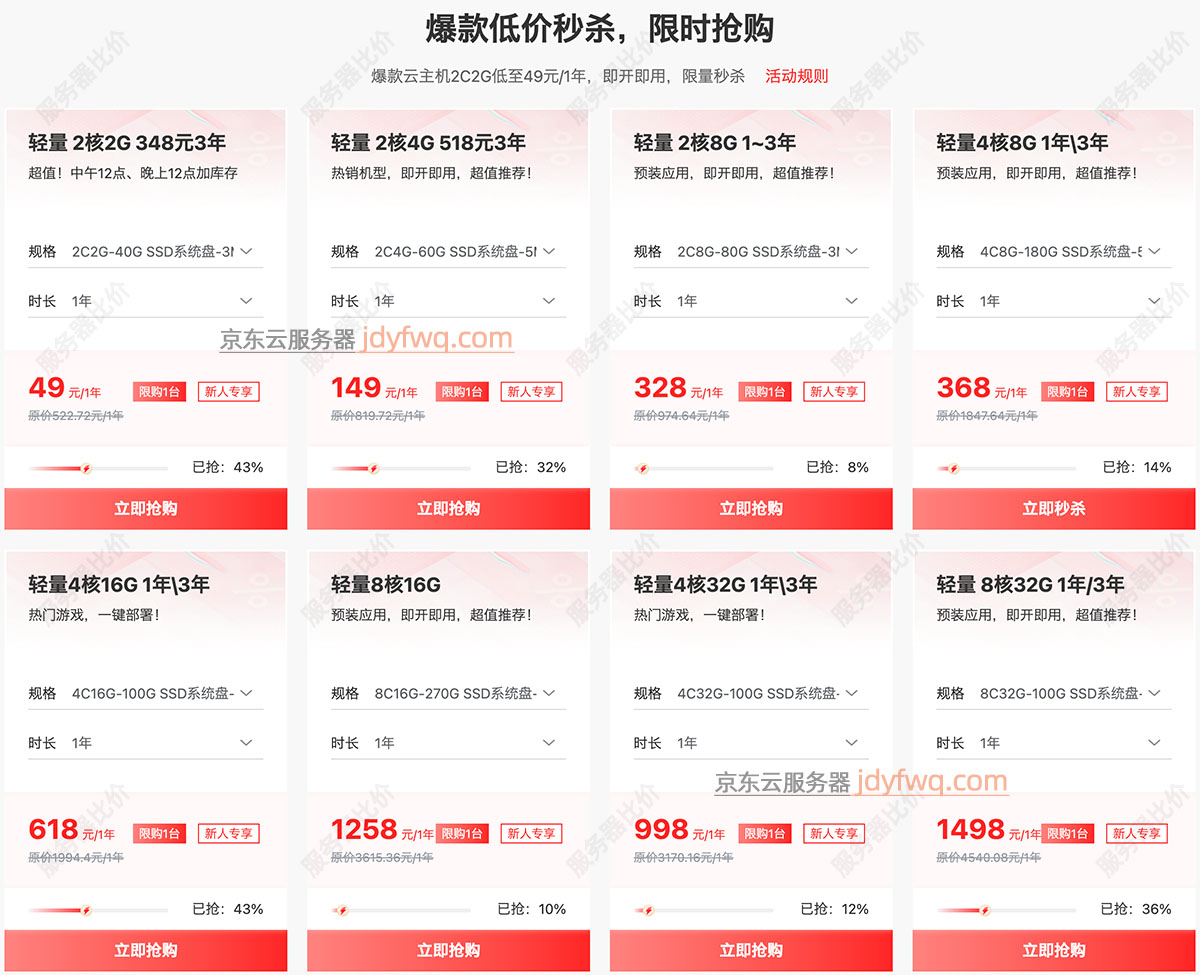 京东云服务器2025最新价格