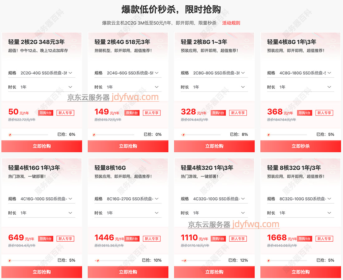 京东云轻量云主机2025年5月最新价格