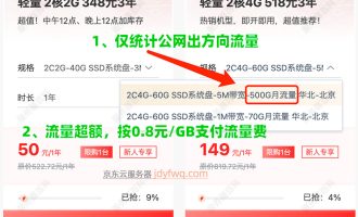 京东云轻量云主机月流量怎么计算？流量不够怎么办？怎么收费？