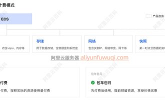 阿里云服务器ECS价格计费组成，都哪些需要收费？