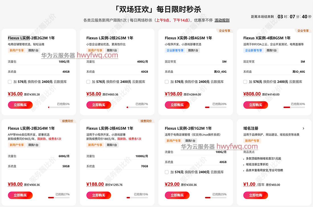 2025华为云服务器618优惠价格