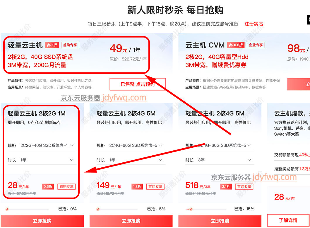 京东云服务器2核2G配置28元和49元