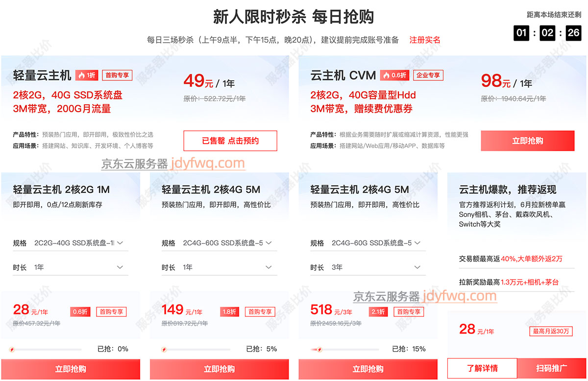 2025京东云服务器618优惠价格28元1年