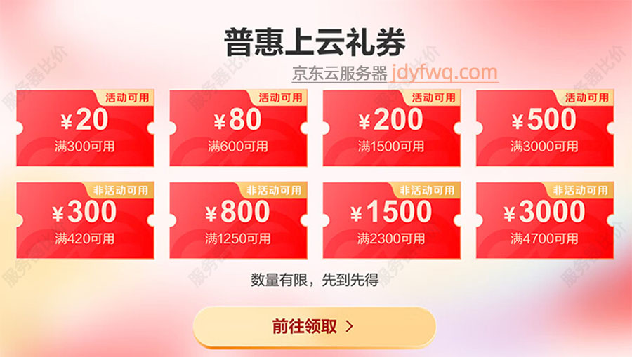 京东云618优惠券6100元免费领取