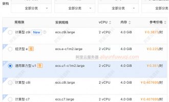 租服务器一小时多少钱？阿里云服务器1小时收费价格