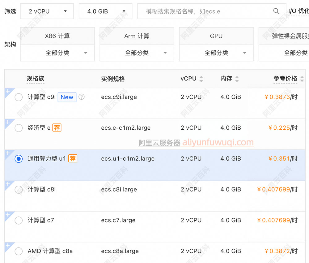 阿里云服务器按小时收费价格