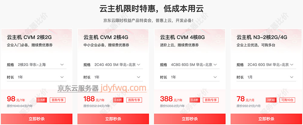 京东云主机CVM优惠价格7月最新
