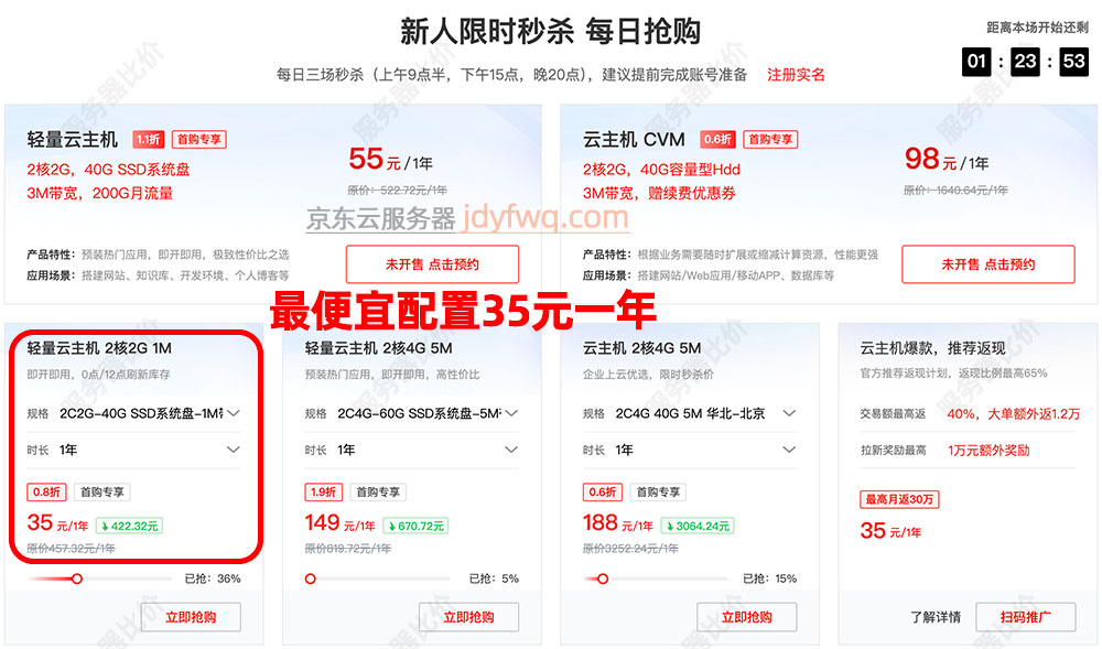 京东云服务器7月最新价格35元一年起