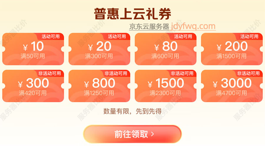 京东云服务器优惠券2025最新免费领取